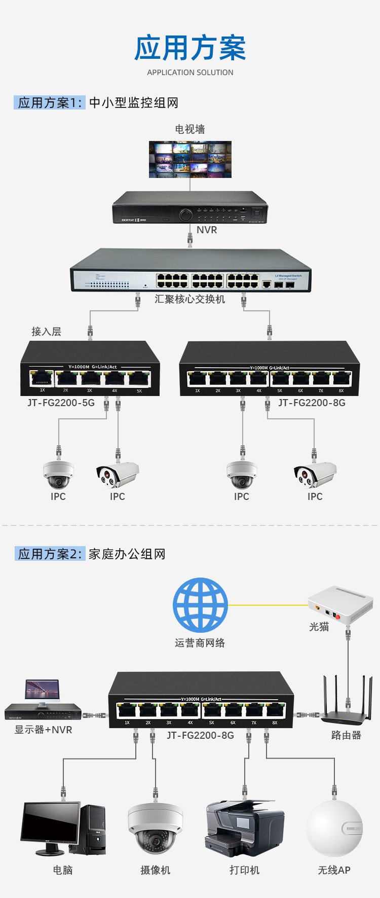 景唐全千百兆5/8口网络交换机DC12V供电16/24口以太网集线分流器使用指南
